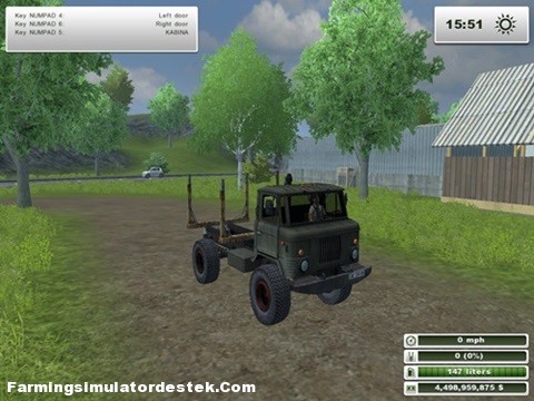 Gaz 66 Kamyon