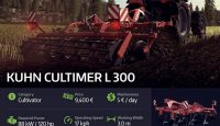 Farming 17 – Kuhn Cultimer L 300 Kültivatör Detayları