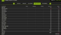 FS25 – Banka Faiz Geliri Modu İndir